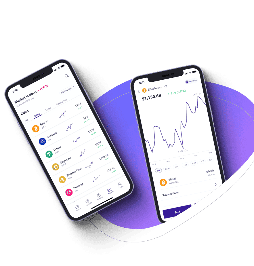 ADNOC Profit trading dashboard overview