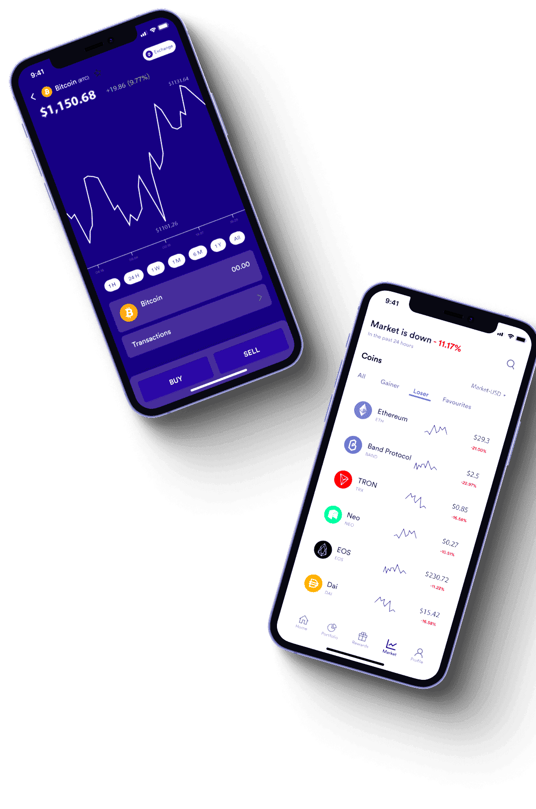 AI crypto analysis tools