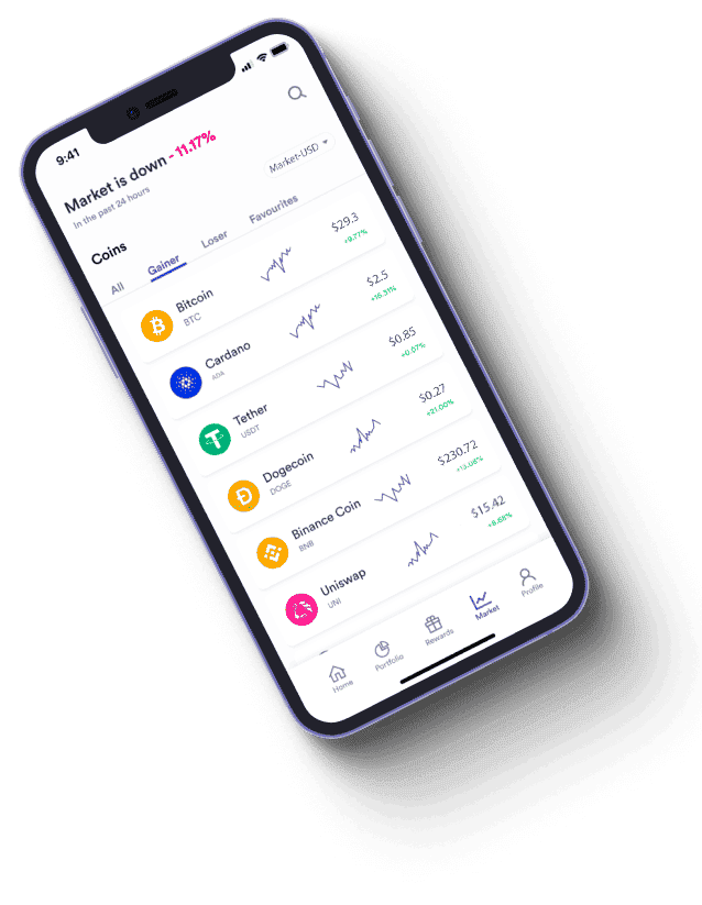 ADNOC Profit automated crypto trading